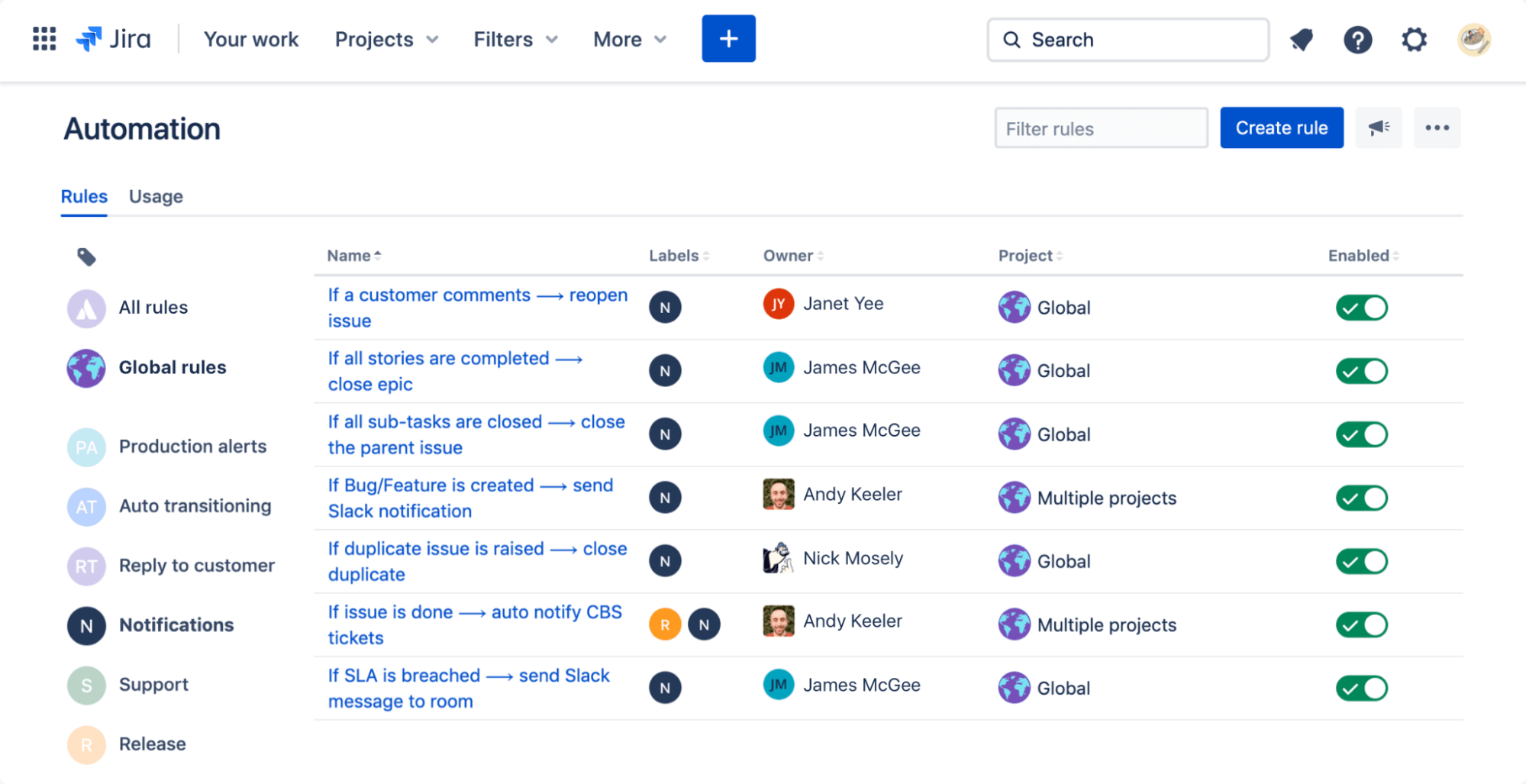 Le manuel ultime de Jira Automation