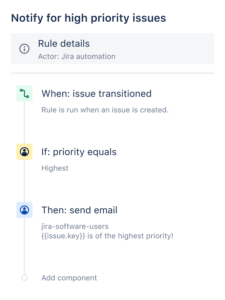 Le manuel ultime de Jira Automation