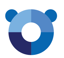 Panda logo