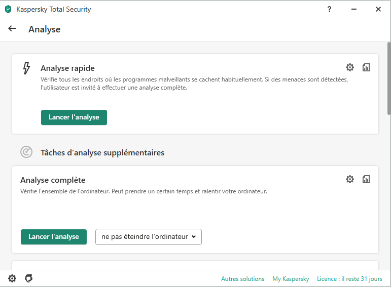 Kaspersky Total Security