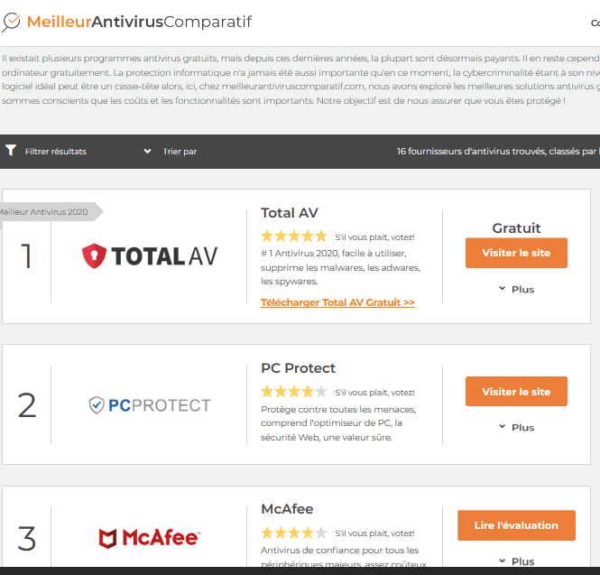 comparatif avec TotalAV