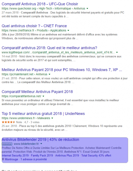 serp comparatif antivirus