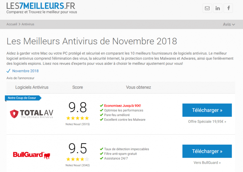 les7meilleursantivirus