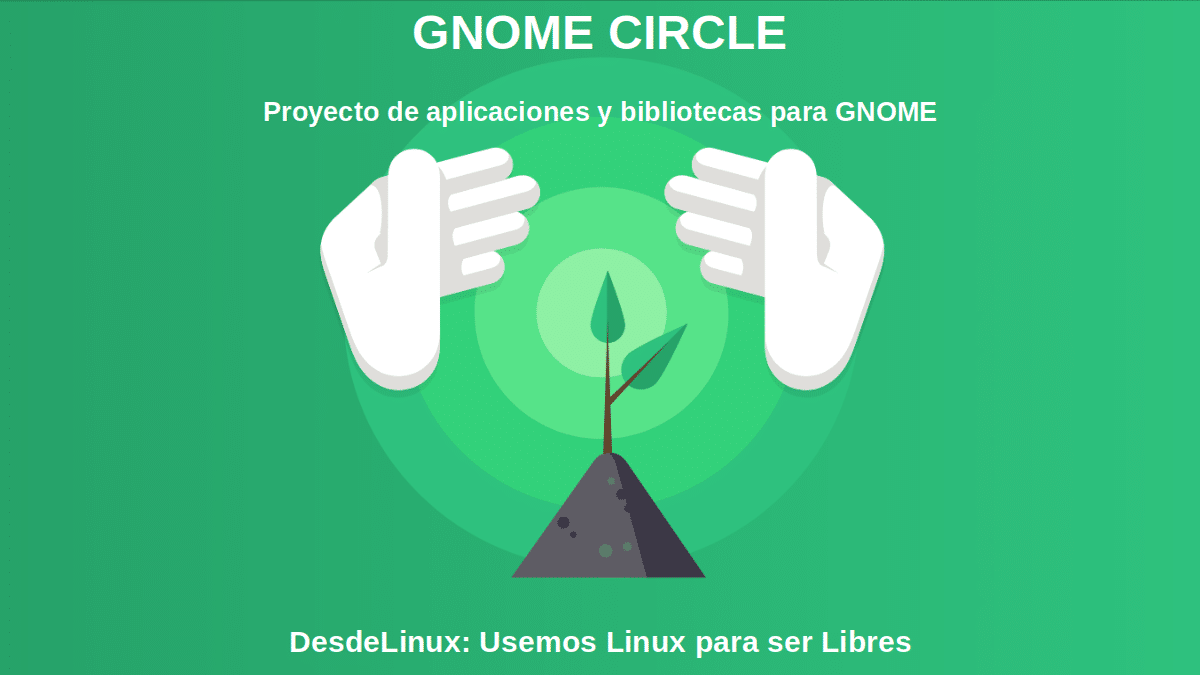 GNOME CIRCLE : Projet d'applications et de bibliothèques pour GNOME