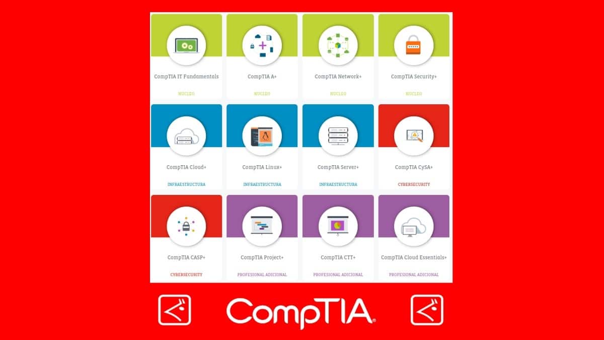 CompTIA : ¿Qué debemos aprender para ser un experto en Linux ?