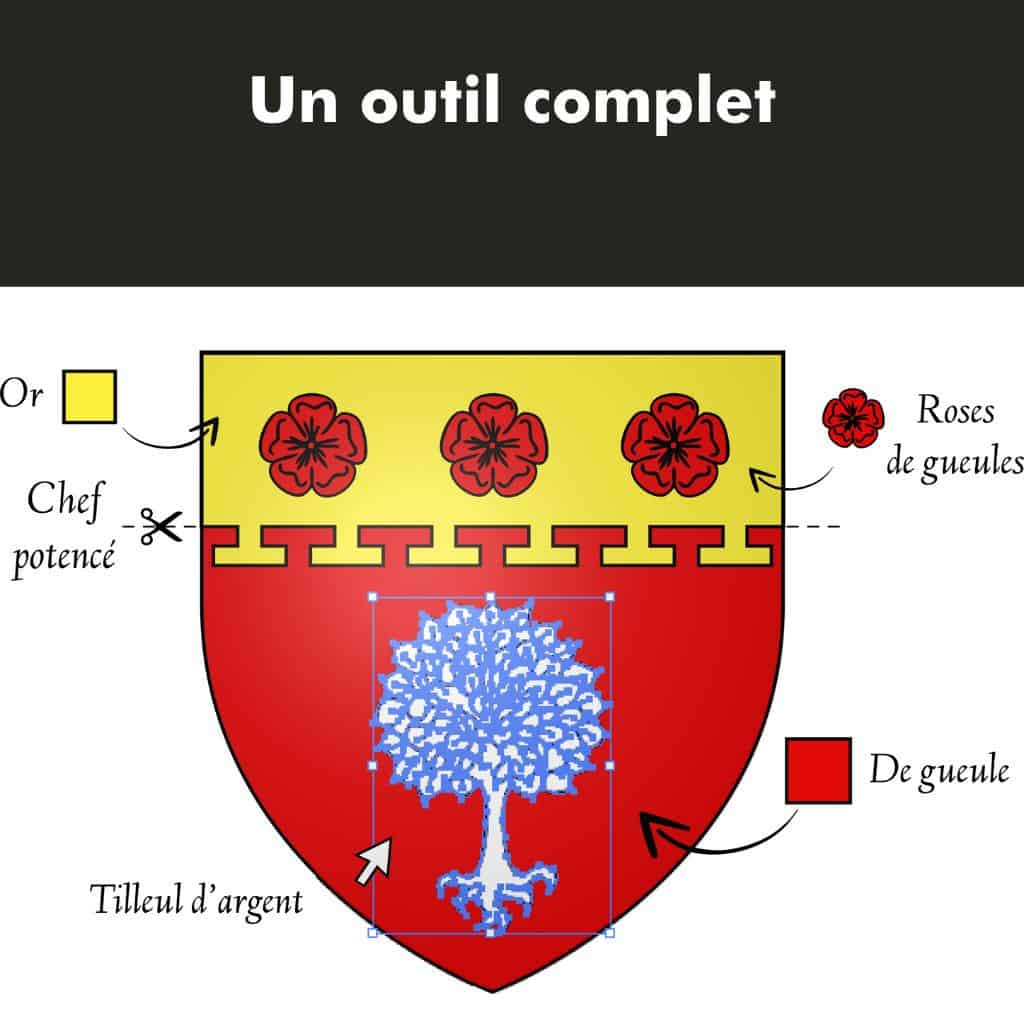 Un outil complet