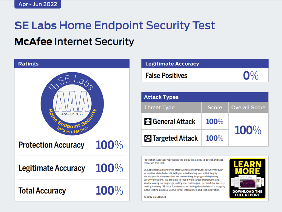 Les résultats de McAfee sur SE Labs