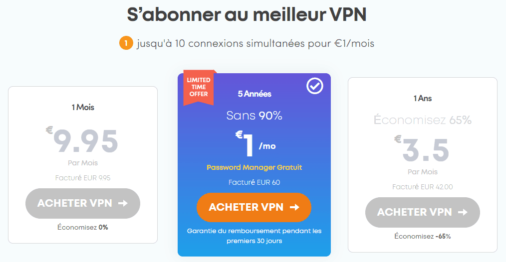 Les meilleurs forfaits Ivacy VPN