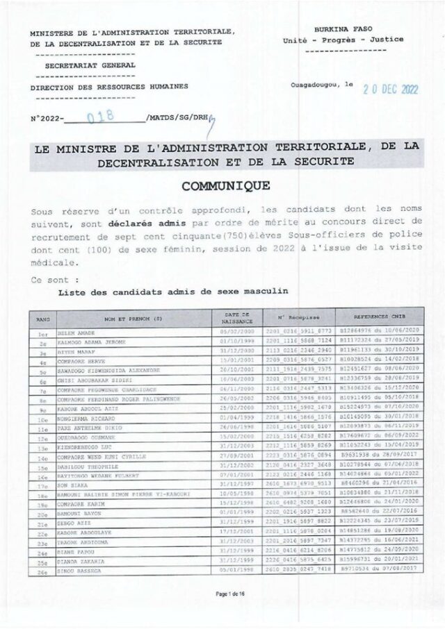 Résultats concours direct de recrutement de sept cent cinquante (750) élèves Sous-officiers de Police au Burkina Faso
