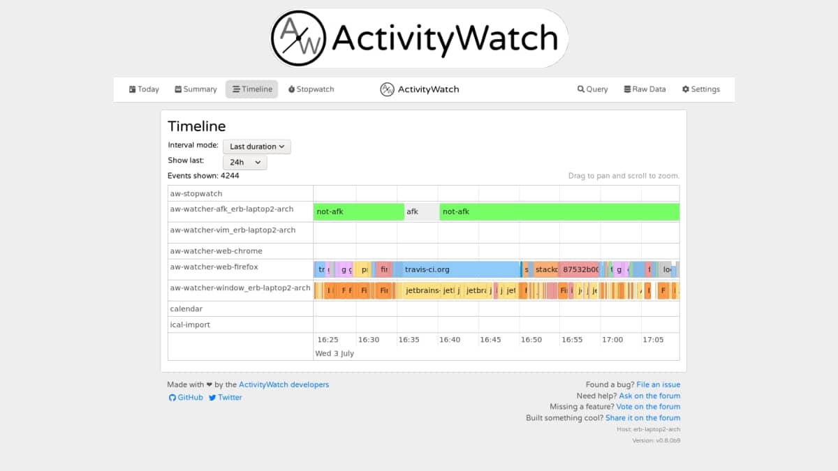 ActivityWatch : application pour surveiller la productivité