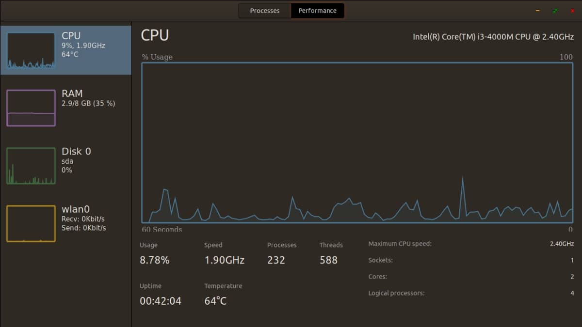 WSysMon : alternative Linux à l'application Windows SysMon