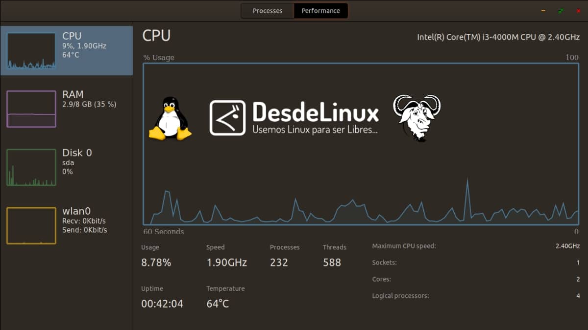 WSysMon : un clone Linux du gestionnaire de tâches Windows