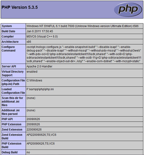 Comment vérifier la version de PHP dans Xampp