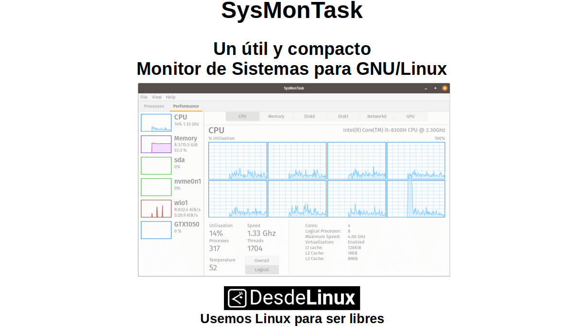 SysMonTask : un moniteur système utile et compact pour GNU/Linux