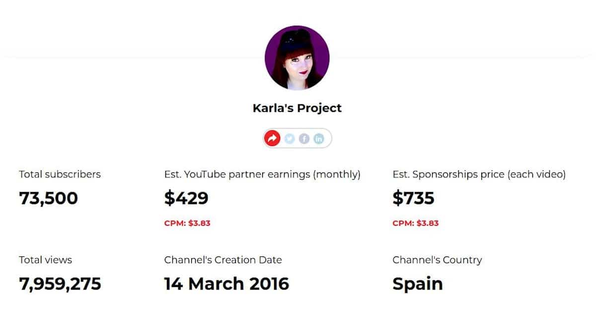 Les 3 LinuxTuber 2023 les plus célèbres d'Espagne et d'Europe : Karla