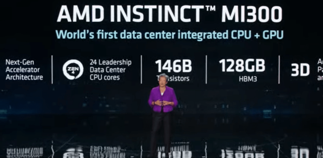 AMD AI