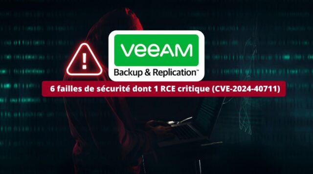 Veeam Backup and Replication - CVE-2024-40711